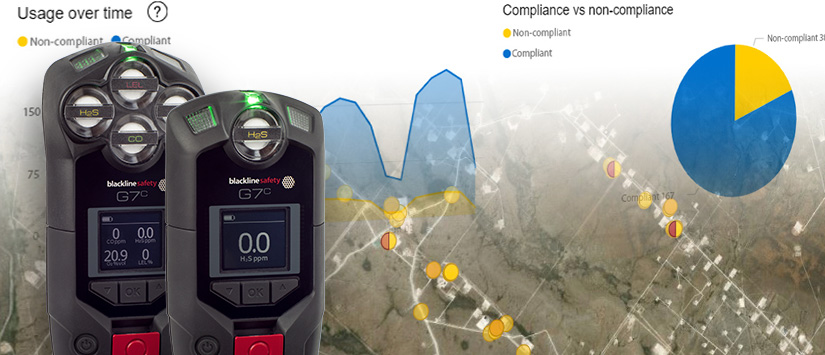 Blackline Safety G7 vernetzte Sicherheit und Datenanalyse 825x355 Banner-1