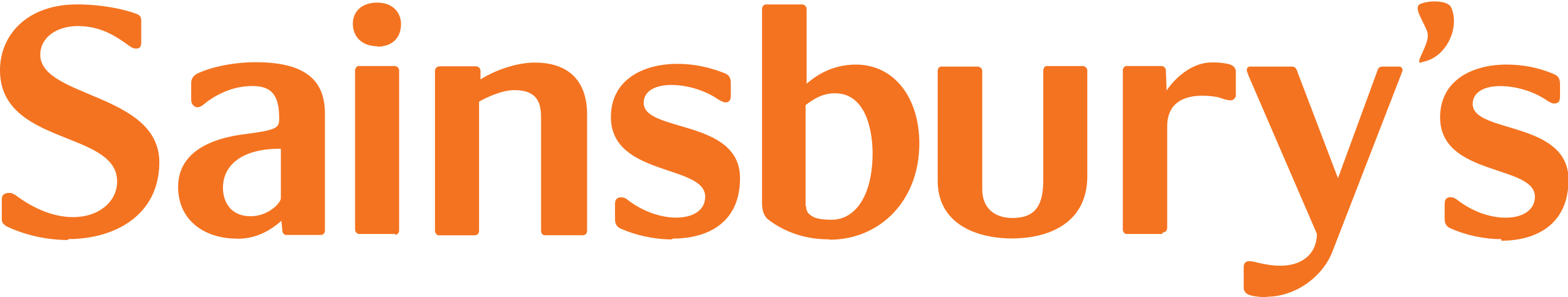 Sainsburys_Logo.svg