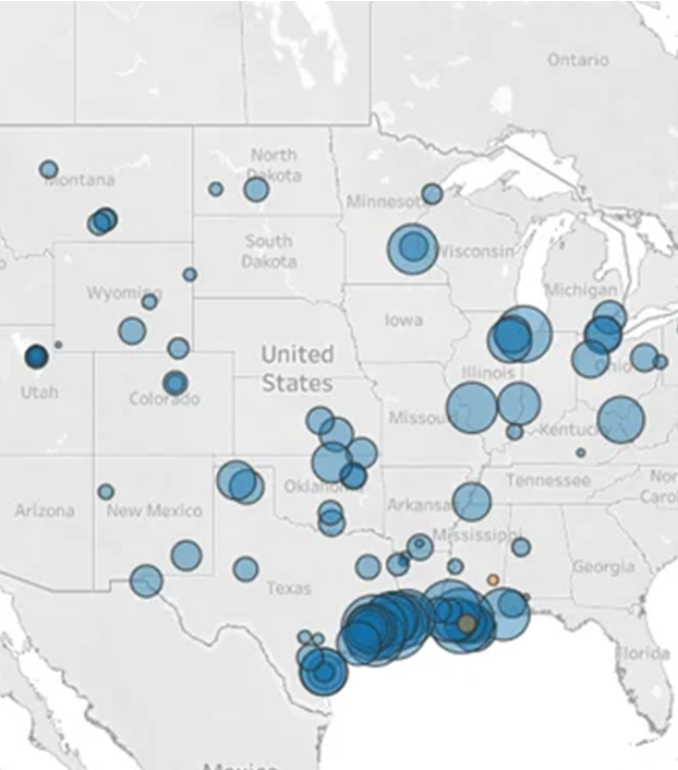 Branchen-Webseite – Öl und Gas – Top 5