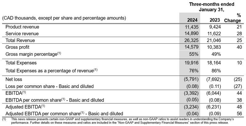 MicrosoftTeams-Bild (8)-1