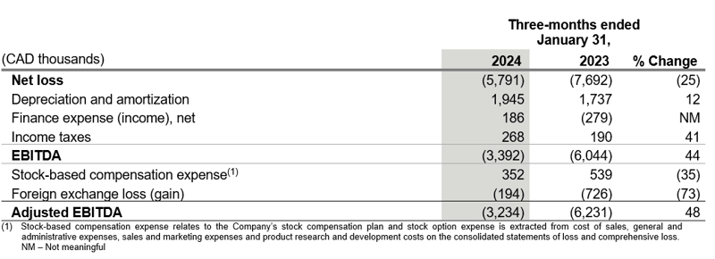 MicrosoftTeams-Bild (9)