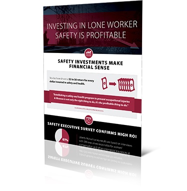 Mit Blackline Safety profitabel sein