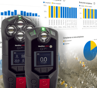 Einhaltung der Vorschriften zur Gasdetektion