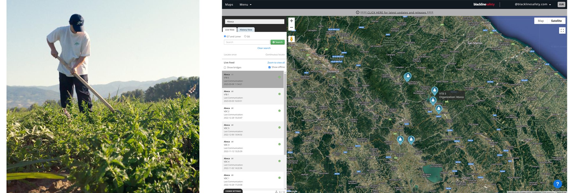 aboca-Sicherheit-für-Alleinarbeiter-Landwirte-Gesundheitswesen