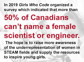 Half of Canadians cant name female scientist