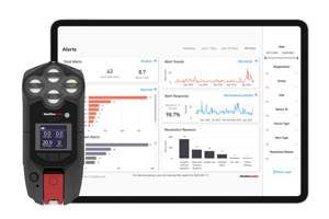 Blackline G7 Mehrgasmessgerät und Blackline Live -Software