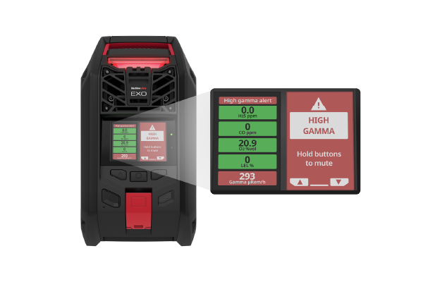 Passen Sie Ihr Sicherheits-Gamma an