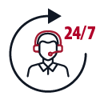 24/7-Überwachung