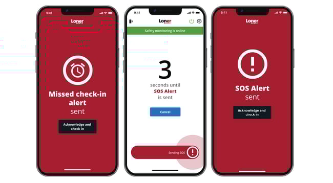 Loner Moobile Bildschirme