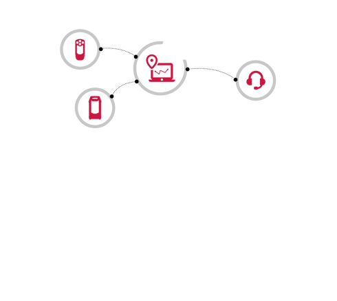 Sicherheit-Gasdetektion-Ökosystem-Seminar