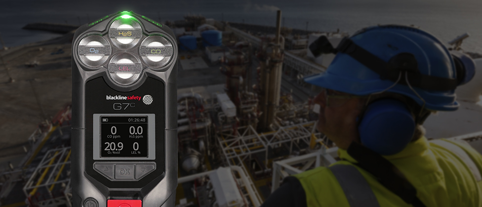 ATEX Certification gas detector