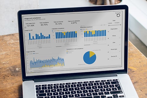 Mehr mit Daten-Miniaturansichten erreichen
