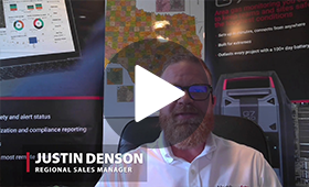 2 wesentliche bewährte Verfahren für jedes Betreten von beengten Räumen